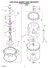 03 - Agitator, Basket And Tub Parts