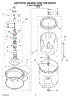 03 - Agitator, Basket And Tub Parts