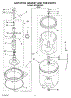 03 - Agitator, Basket And Tub Parts