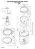 03 - Agitator, Basket And Tub Parts