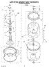 03 - Agitator, Basket And Tub Parts