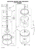 03 - Agitator, Basket And Tub Parts