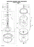 03 - Agitator, Basket And Tub Parts