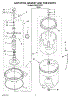 03 - Agitator, Basket And Tub Parts