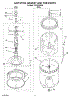 03 - Agitator, Basket And Tub Parts