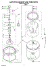 03 - Agitator, Basket And Tub Parts
