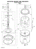 03 - Agitator, Basket And Tub Parts