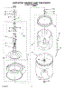 03 - Agitator, Basket And Tub Parts