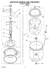 03 - Agitator, Basket And Tub Parts