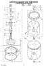 03 - Agitator, Basket And Tub Parts