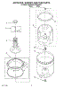 05 - Agitator, Basket And Tub Parts