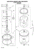 03 - Agitator, Basket And Tub Parts