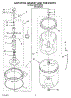 03 - Agitator, Basket And Tub Parts