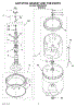03 - Agitator, Basket And Tub Parts