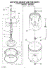 03 - Agitator, Basket And Tub Parts
