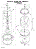 03 - Agitator, Basket And Tub Parts
