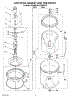 03 - Agitator, Basket And Tub Parts