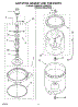 03 - Agitator, Basket And Tub Parts