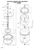 03 - Agitator, Basket And Tub Parts