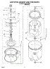 03 - Agitator, Basket And Tub Parts