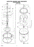 03 - Agitator, Basket And Tub Parts