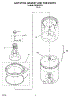 03 - Agitator, Basket And Tub Parts
