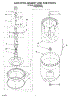 03 - Agitator, Basket And Tub Parts