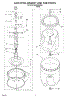 03 - Agitator, Basket And Tub Parts
