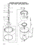 04 - Agitator, Basket And Tub