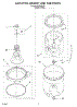 03 - Agitator, Basket And Tub