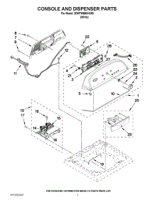 02 - Console And Dispenser Parts parts for Whirlpool Washer 2DWTW5500XW0 from AppliancePartsPros.com