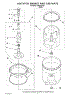 05 - Agitator, Basket And Tub Parts