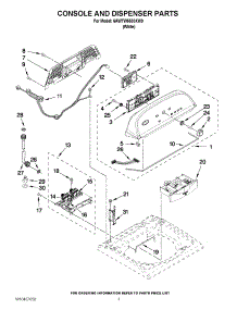 02 - Console And Dispenser Parts parts for Whirlpool Washer 6AWTW5550XW0 from AppliancePartsPros.com