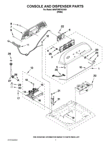 02 - Console And Dispenser Parts parts for Whirlpool Washer 6AWTW5700XW0 from AppliancePartsPros.com