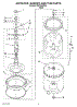 03 - Agitator, Basket And Tub Parts