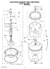 03 - Agitator, Basket And Tub Parts