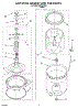 03 - Agitator, Basket And Tub Parts