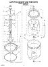 03 - Agitator, Basket And Tub Parts