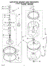 03 - Agitator, Basket And Tub Parts