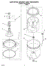 03 - Agitator, Basket And Tub Parts