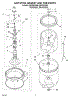 03 - Agitator, Basket And Tub Parts
