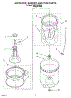 03 - Agitator, Basket And Tub Parts