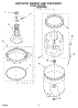 03 - Agitator, Basket And Tub Parts