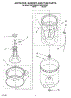 03 - Agitator, Basket And Tub Parts