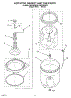 03 - Agitator, Basket And Tub Parts