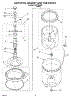 03 - Agitator, Basket And Tub Parts