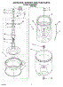 03 - Agitator, Basket And Tub Parts
