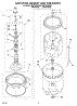 03 - Agitator, Basket And Tub Parts