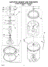 03 - Agitator, Basket And Tub Parts
