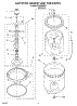 03 - Agitator, Basket And Tub Parts